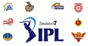 IPL Teams