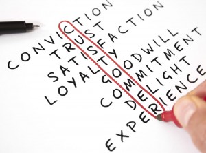 Importance of Customer Experience