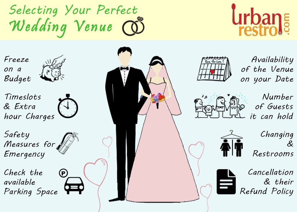 The Wedding venue The Wedding venue reception Meal