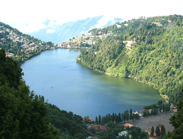 Nainital