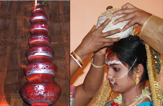 Indian Wedding Rituals, Indian wedding, Wedding Rituals, Wedding ceremony