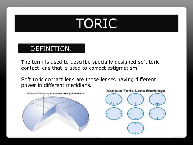 Toric Lens (Soft and RGP)