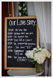 Wedding Chalkboard Our Love Story