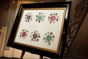 Wedding Seating Charts 15 Unique