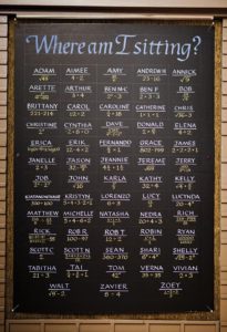 Wedding Seating Charts 16 Where am I sitting