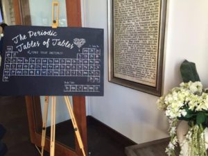 Wedding Seating Charts 17 Periodic table