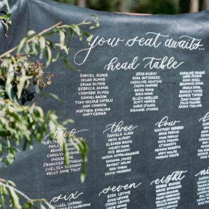 Wedding seating charts 7 Your seat awaits