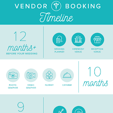 Wedding vendor Timeline