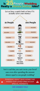 25_200 people wedding comparision