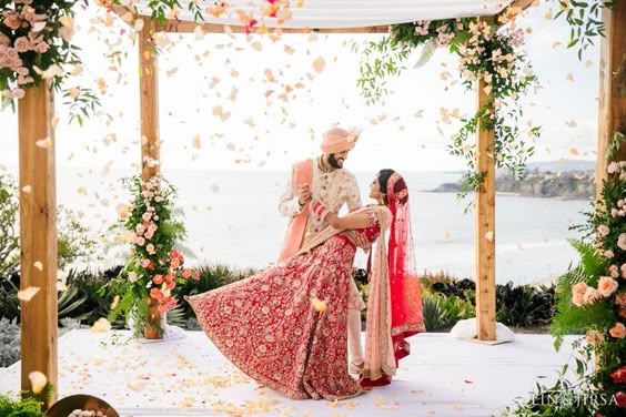 Auspicious Hindu Wedding Dates 2026 – Month-wise Shubh Muhurat Calendar